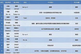 ?Here we go！小因扎吉确认：国米已经免签塔雷米